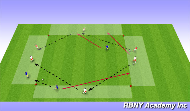 Football/Soccer Session Plan Drill (Colour): Introduction