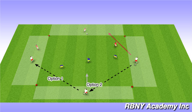Football/Soccer Session Plan Drill (Colour): Main Activity