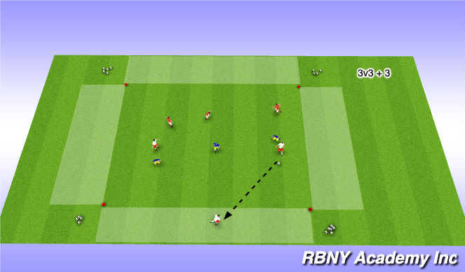 Football/Soccer Session Plan Drill (Colour): Conditioned Play