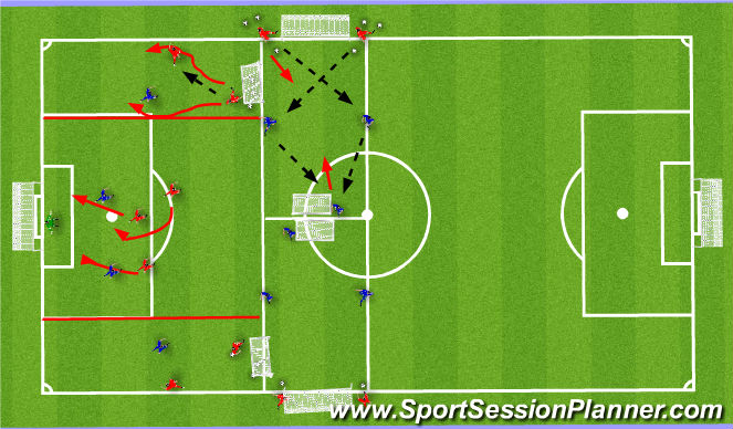 Football/Soccer Session Plan Drill (Colour): Screen 1