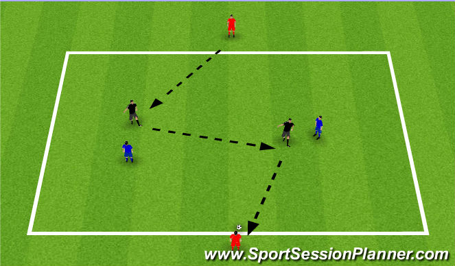 Football/Soccer Session Plan Drill (Colour): Technical Warm up
