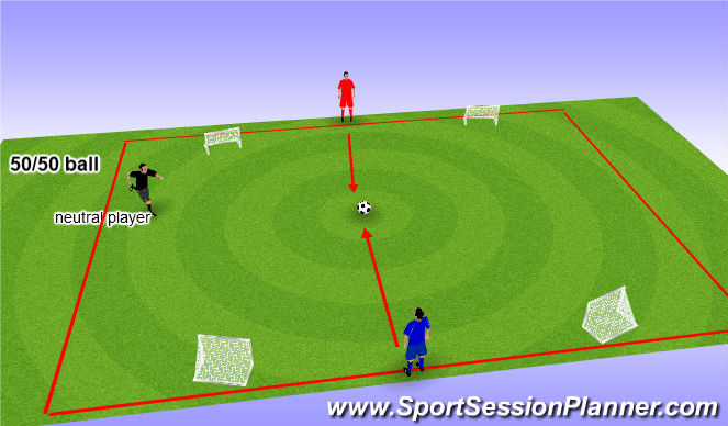 Football/Soccer Session Plan Drill (Colour): Screen 2