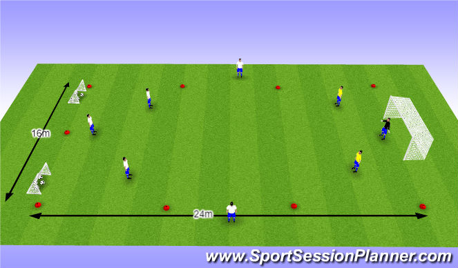 Football/Soccer Session Plan Drill (Colour): O10 - W40 (1) - Creëren van kansen