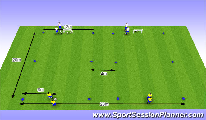 Football/Soccer Session Plan Drill (Colour): O10 - W40 (2) - 1v1