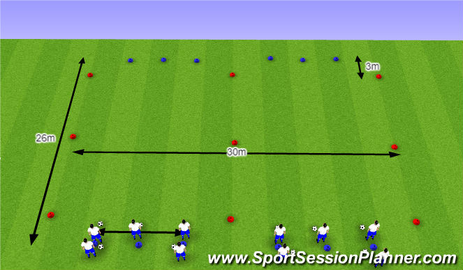 Football/Soccer Session Plan Drill (Colour): O10 - W40 (2) - H5 Schijn- en passeerbewegingen