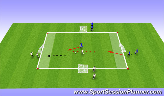 Football/Soccer Session Plan Drill (Colour): Build Up