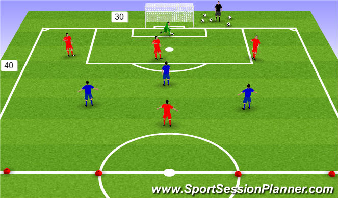 Football/Soccer Session Plan Drill (Colour): Screen 1
