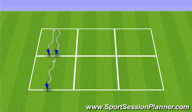Football/Soccer Session Plan Drill (Colour): Ball Mastery