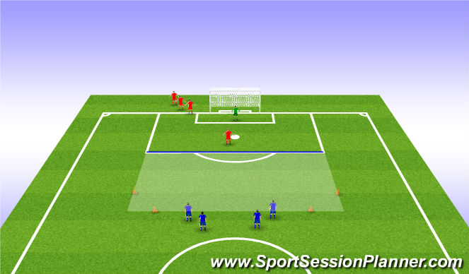Football/Soccer Session Plan Drill (Colour): Game Related - 2v1