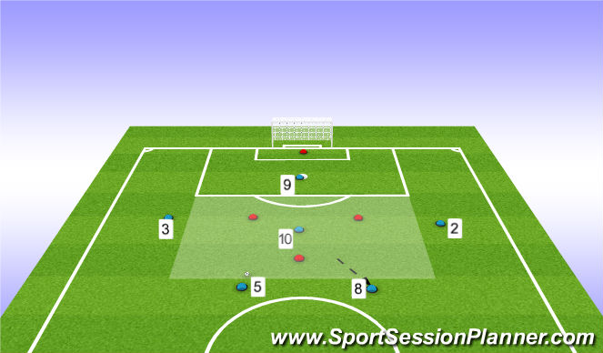Football/Soccer Session Plan Drill (Colour): Directional Possession Practice