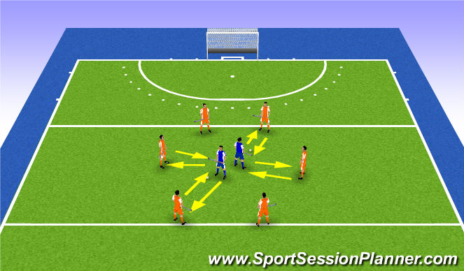 Hockey Session Plan Drill (Colour): Set up