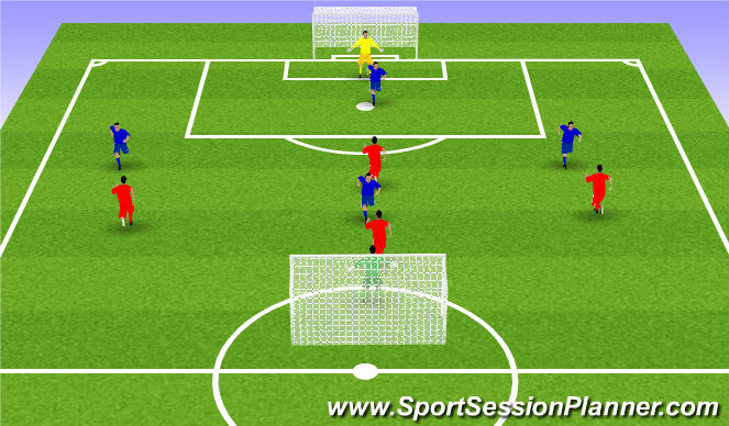 Football/Soccer Session Plan Drill (Colour): Scrimmage