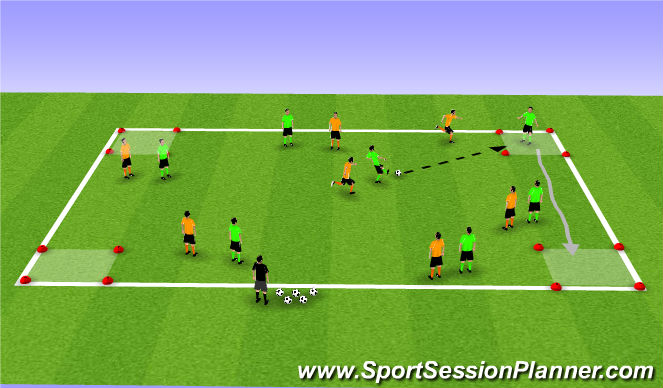 Football/Soccer Session Plan Drill (Colour): 4 Box Game