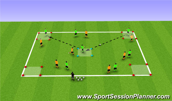 Football/Soccer Session Plan Drill (Colour): 4 Box Game +1 Progression