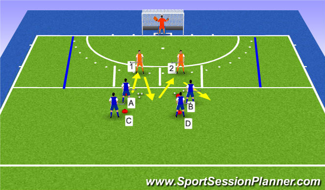 Hockey Session Plan Drill (Colour): Oefening