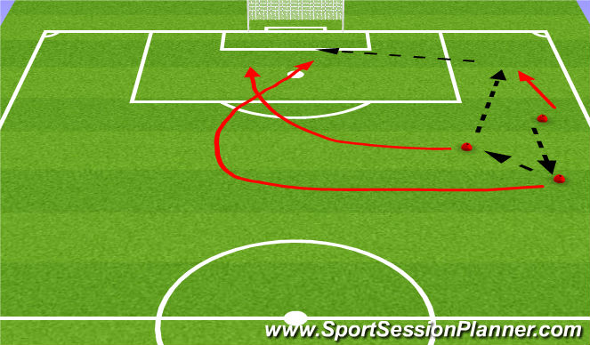Football/Soccer Session Plan Drill (Colour): Screen 1