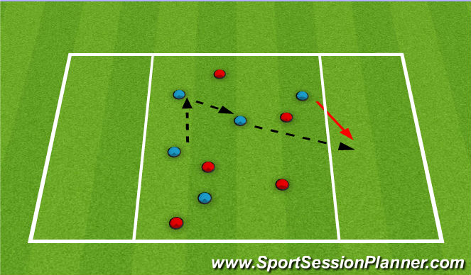 Football/Soccer Session Plan Drill (Colour): Screen 1