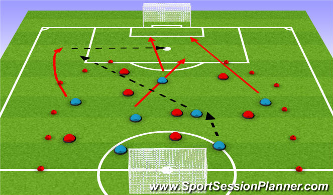 Football/Soccer Session Plan Drill (Colour): Screen 1