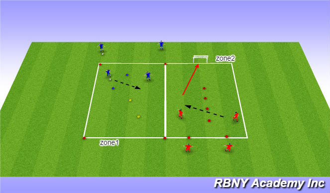 Football/Soccer Session Plan Drill (Colour): Technical Reps