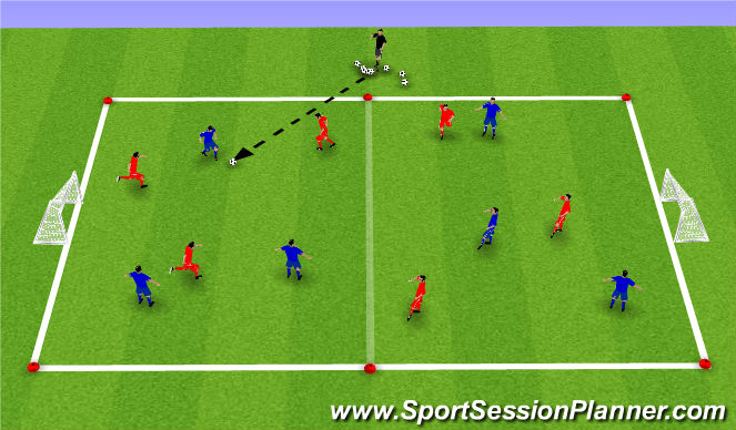 Football/Soccer Session Plan Drill (Colour): 2 Goal SSG