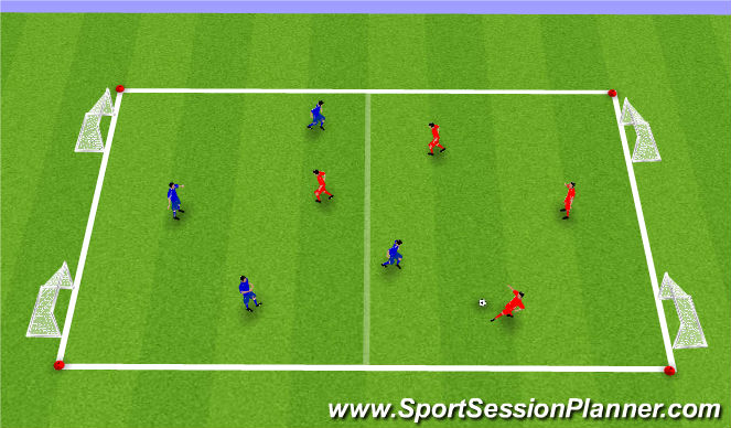 Football/Soccer Session Plan Drill (Colour): 4 Goal SSG