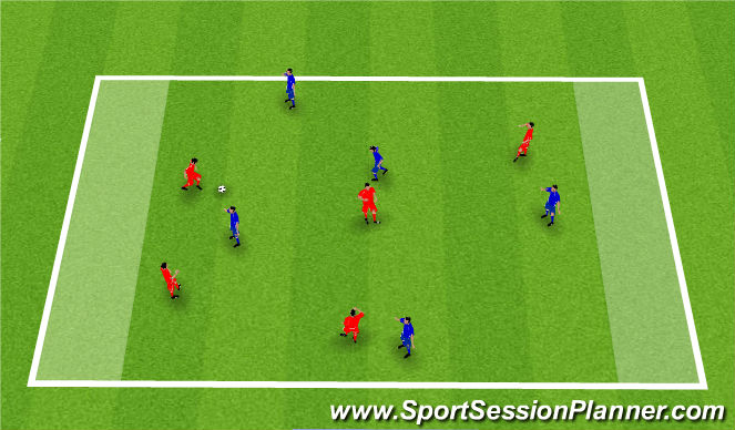 Football/Soccer Session Plan Drill (Colour): 2v2 Multi-Directional SSG