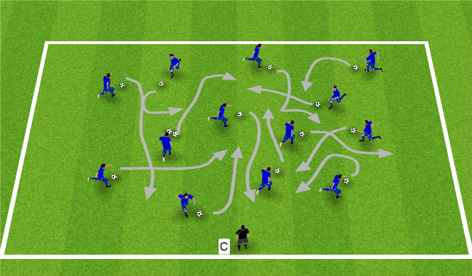 Football/Soccer Session Plan Drill (Colour): Technical Warm Up