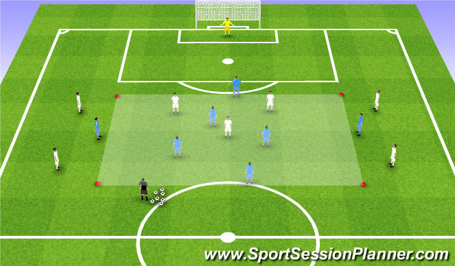 Football/Soccer Session Plan Drill (Colour): 7v3, 7v4 Penetration