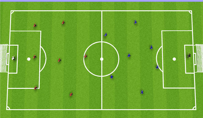 Football/Soccer Session Plan Drill (Colour): Game Condition