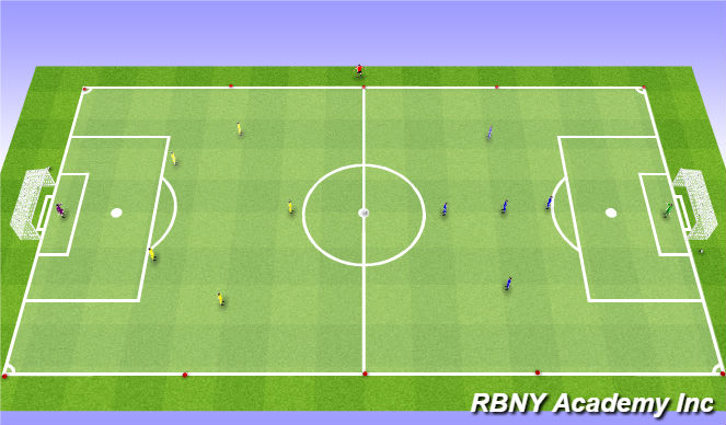 Football/Soccer Session Plan Drill (Colour): Game - 6v6