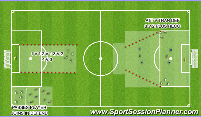 Football/Soccer Session Plan Drill (Colour): AW