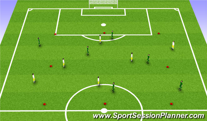 Football/Soccer Session Plan Drill (Colour): SSG