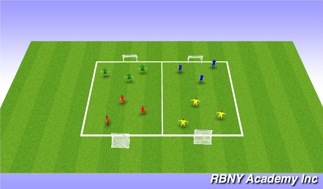 Football/Soccer Session Plan Drill (Colour): Screen 3