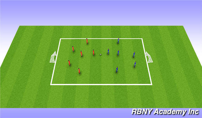 Football/Soccer Session Plan Drill (Colour): Scrimmage