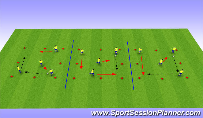 Football/Soccer Session Plan Drill (Colour): 3v1 Rondo