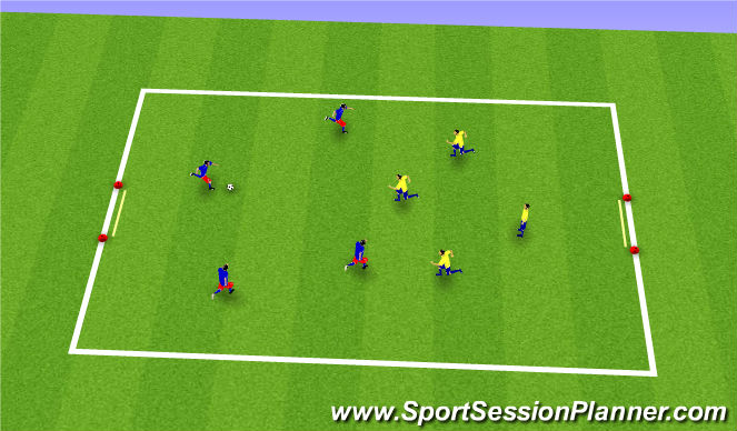 Football/Soccer Session Plan Drill (Colour): 4v4