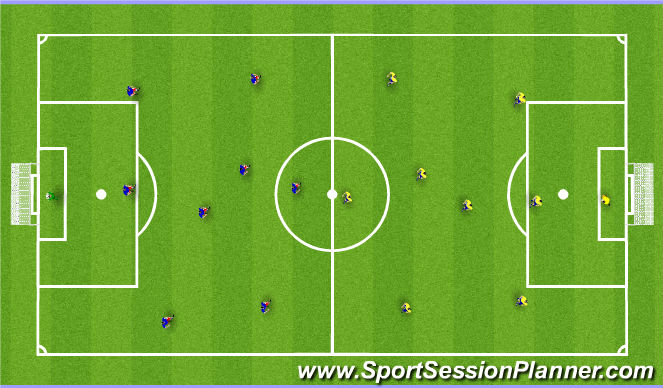 Football/Soccer Session Plan Drill (Colour): 9v9 Game
