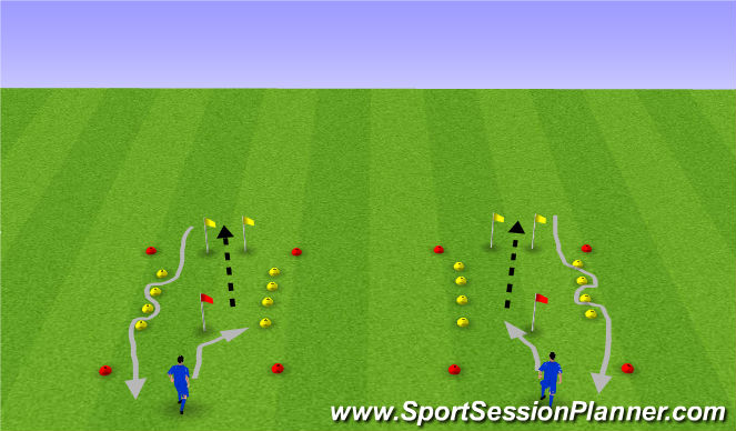 Football/Soccer Session Plan Drill (Colour): Passing/ Dribbling