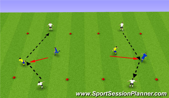 Football/Soccer Session Plan Drill (Colour): 1v1+2
