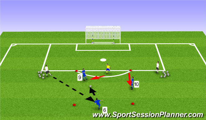 Football/Soccer Session Plan Drill (Colour): Central Functional Training (6/9/10)