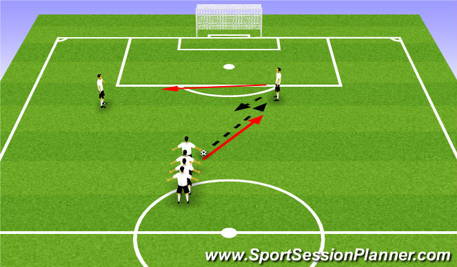Football/Soccer Session Plan Drill (Colour): CALENTAMIENTO