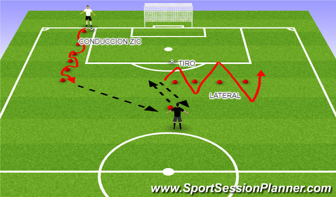 Football/Soccer Session Plan Drill (Colour): CIRC CONDUCCION