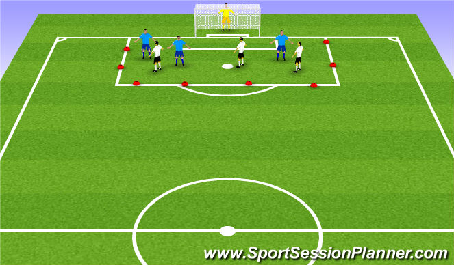 Football/Soccer Session Plan Drill (Colour): 3 X 3