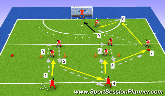 Hockey Session Plan Drill (Colour): Pantalla 1