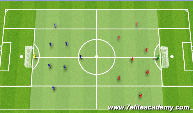 Football/Soccer Session Plan Drill (Colour): Game