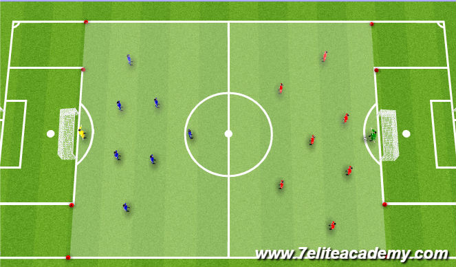 Football/Soccer Session Plan Drill (Colour): free Game