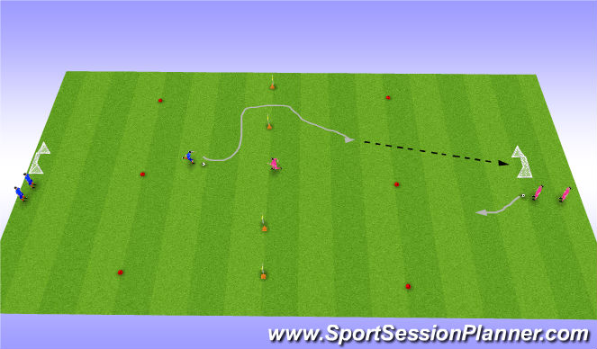 Football/Soccer Session Plan Drill (Colour): 1 v 1