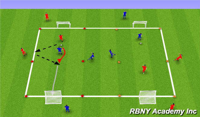 Football/Soccer Session Plan Drill (Colour): Main activity