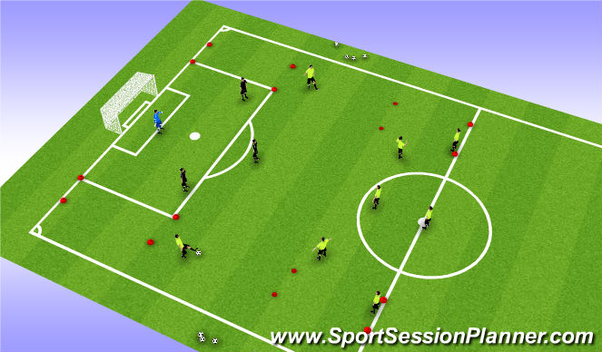 Football/Soccer Session Plan Drill (Colour): analytical session