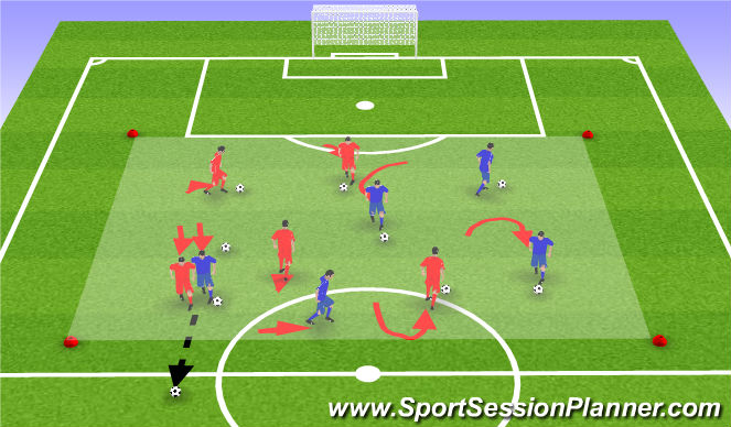 Football/Soccer Session Plan Drill (Colour): Warm-up: Shark
